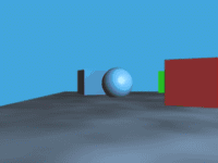This animation is an example of parallax. As the viewpoint moves side to side, the objects in the distance appear to move slower than the objects close to the camera.